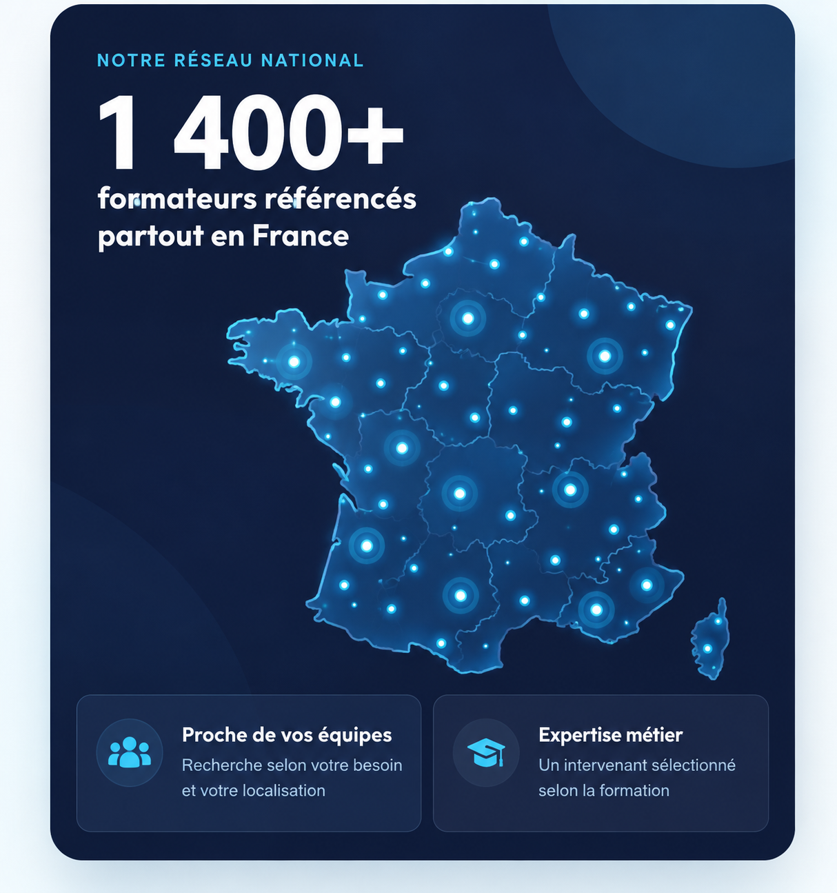 Réseau national KFormation de plus de 1 400 formateurs référencés partout en France